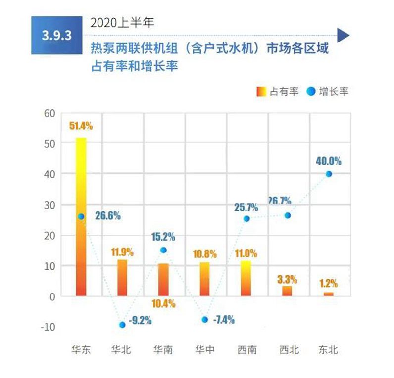 尊龙凯时·(中国游)官方网站