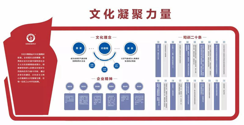 尊龙凯时·(中国游)官方网站