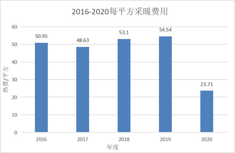 尊龙凯时·(中国游)官方网站