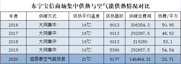 尊龙凯时·(中国游)官方网站