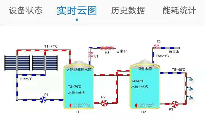 尊龙凯时·(中国游)官方网站