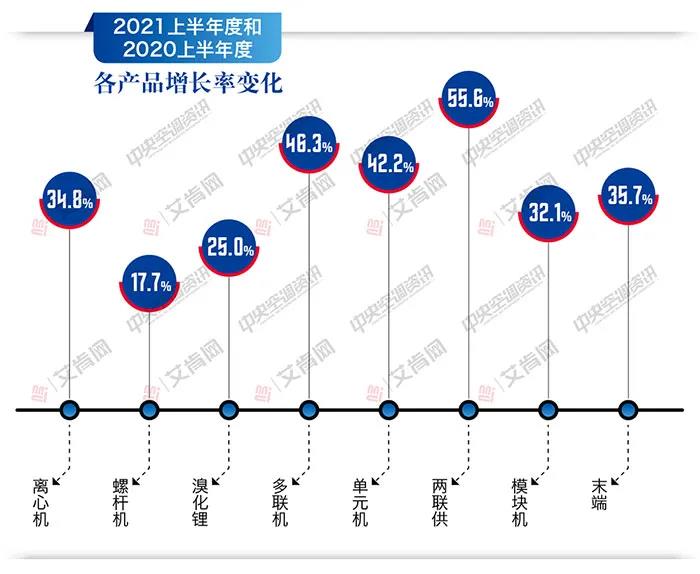 尊龙凯时·(中国游)官方网站