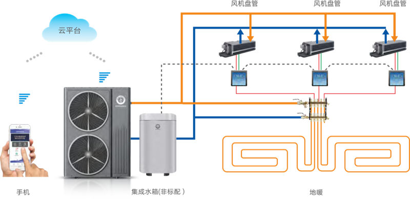 尊龙凯时·(中国游)官方网站