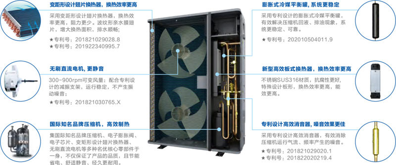 尊龙凯时·(中国游)官方网站