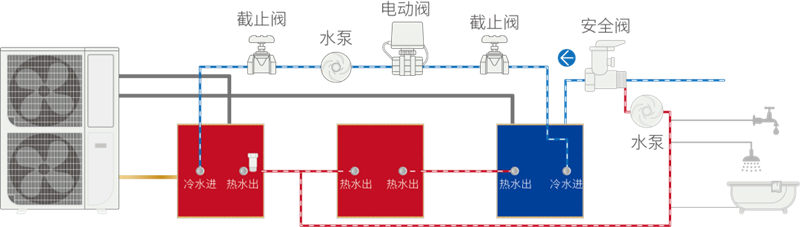 尊龙凯时·(中国游)官方网站