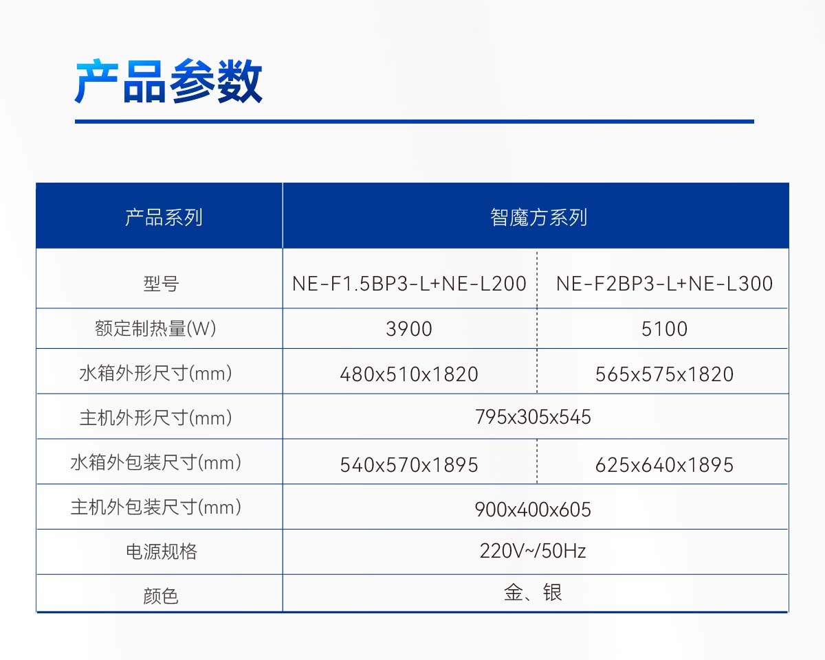 尊龙凯时·(中国游)官方网站