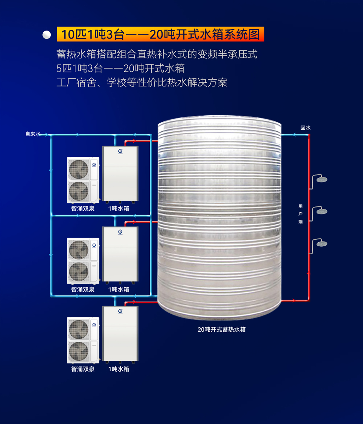 尊龙凯时·(中国游)官方网站