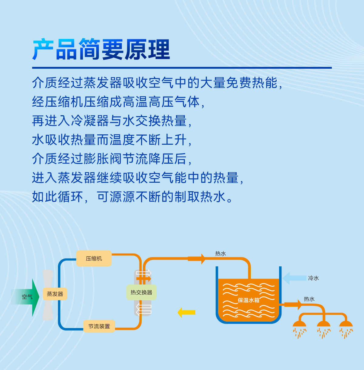 尊龙凯时·(中国游)官方网站