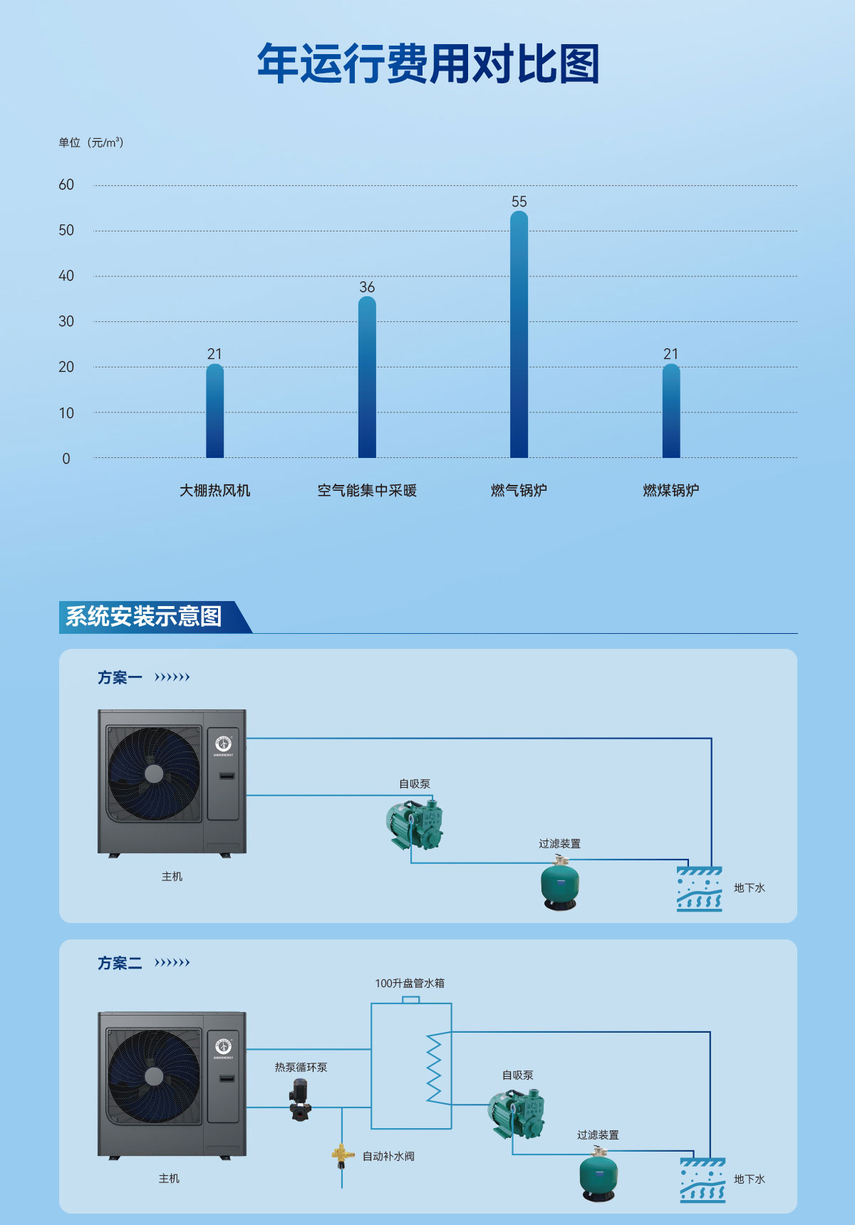 尊龙凯时·(中国游)官方网站