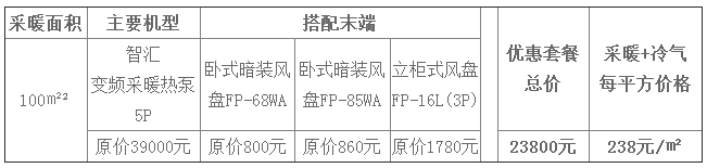 尊龙凯时州里普及运动