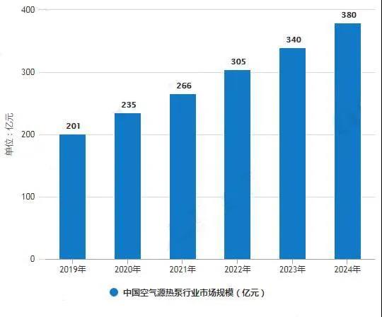 尊龙凯时·(中国游)官方网站