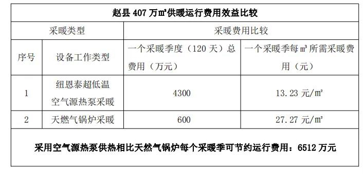 尊龙凯时·(中国游)官方网站