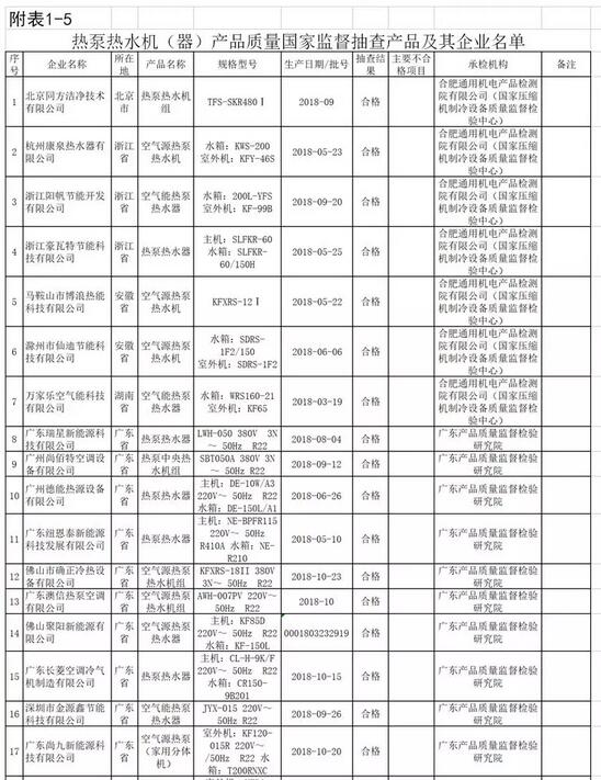 尊龙凯时·(中国游)官方网站