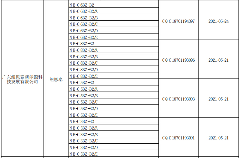 尊龙凯时·(中国游)官方网站