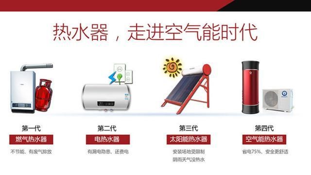 专家解答：泡澡用什么热水器较量好