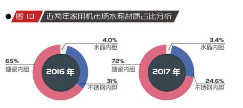 尊龙凯时·(中国游)官方网站