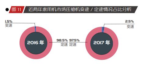 尊龙凯时·(中国游)官方网站