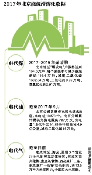 尊龙凯时·(中国游)官方网站