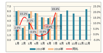 进入取暖和季 空气能热泵采暖迎来春天