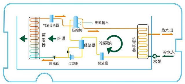 尊龙凯时·(中国游)官方网站