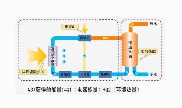 尊龙凯时·(中国游)官方网站