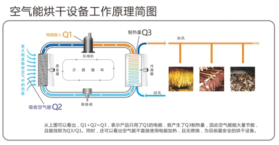 尊龙凯时·(中国游)官方网站