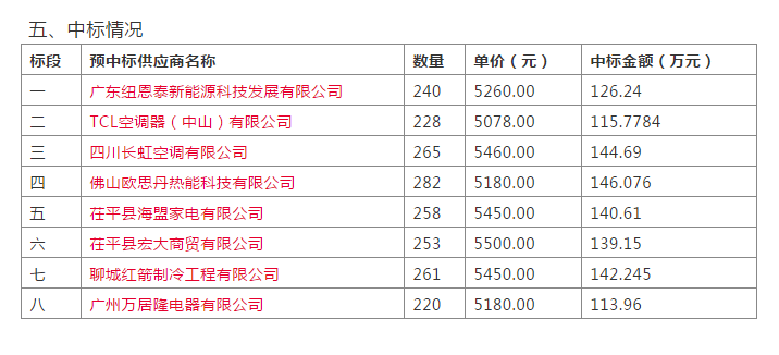 尊龙凯时·(中国游)官方网站