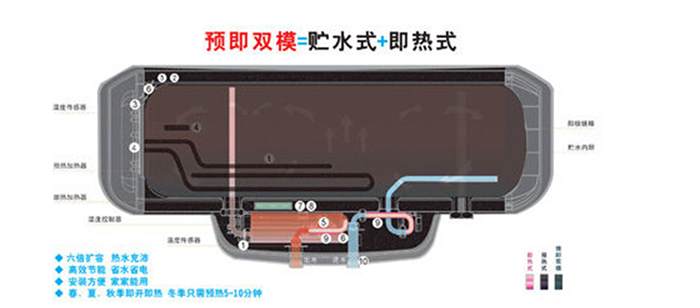 尊龙凯时·(中国游)官方网站