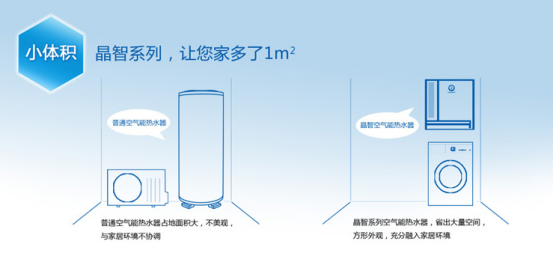 空气能热水器成热水器市场最清静的热水器