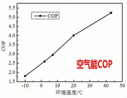 尊龙凯时·(中国游)官方网站