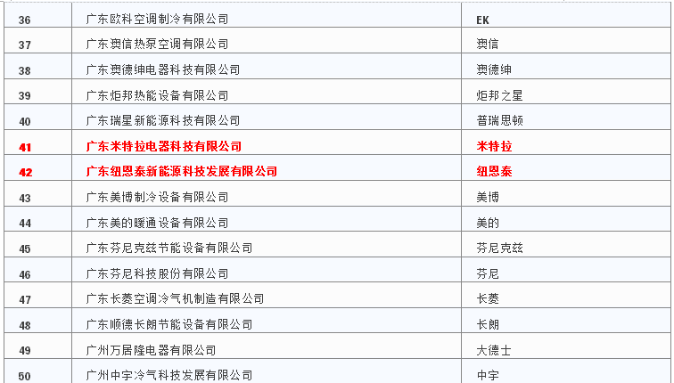 尊龙凯时·(中国游)官方网站