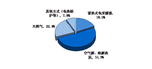 尊龙凯时·(中国游)官方网站