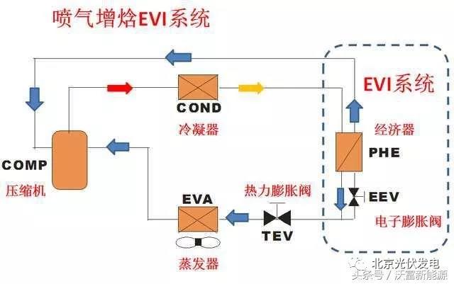 尊龙凯时·(中国游)官方网站