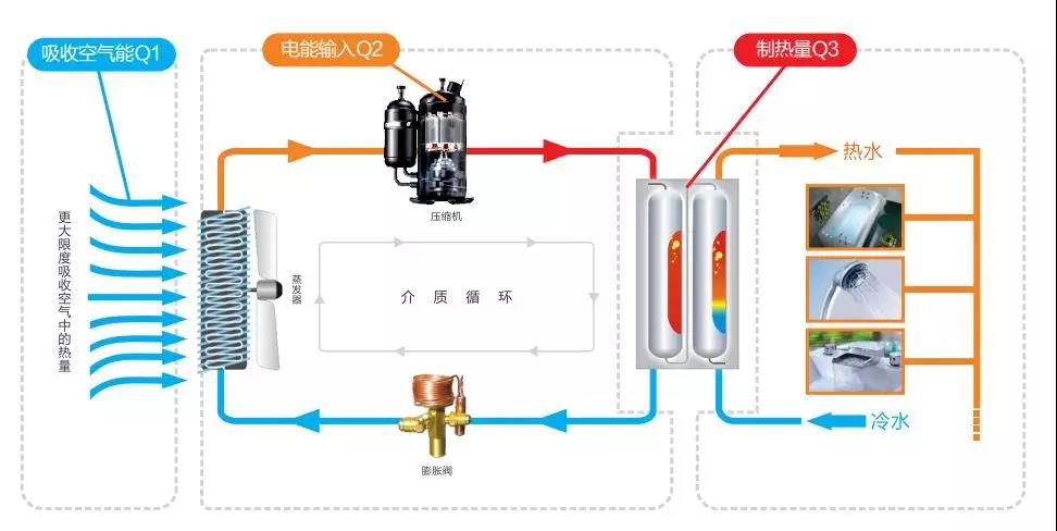 尊龙凯时·(中国游)官方网站