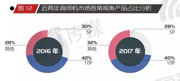 尊龙凯时·(中国游)官方网站