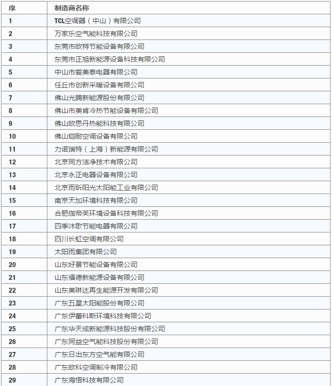 尊龙凯时·(中国游)官方网站