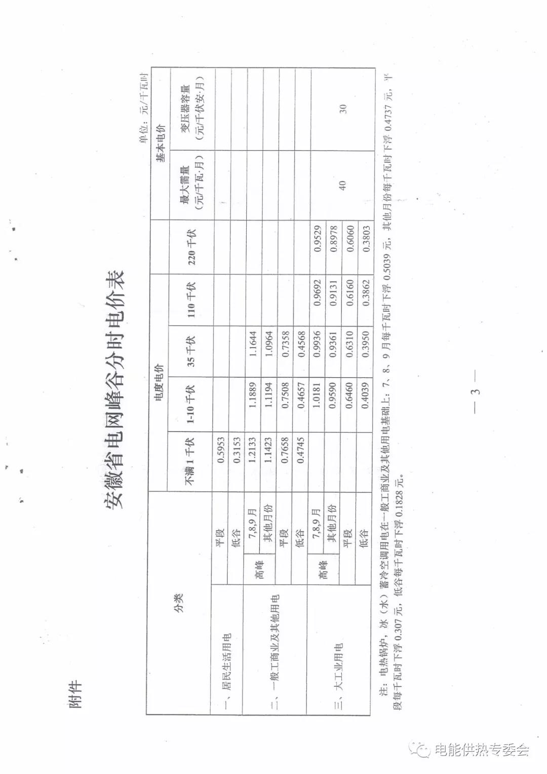 尊龙凯时·(中国游)官方网站