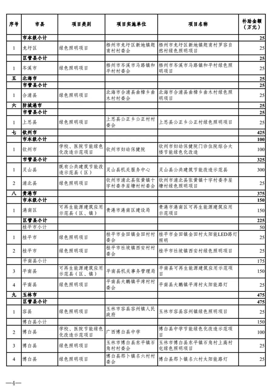 尊龙凯时·(中国游)官方网站