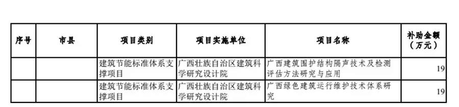 尊龙凯时·(中国游)官方网站