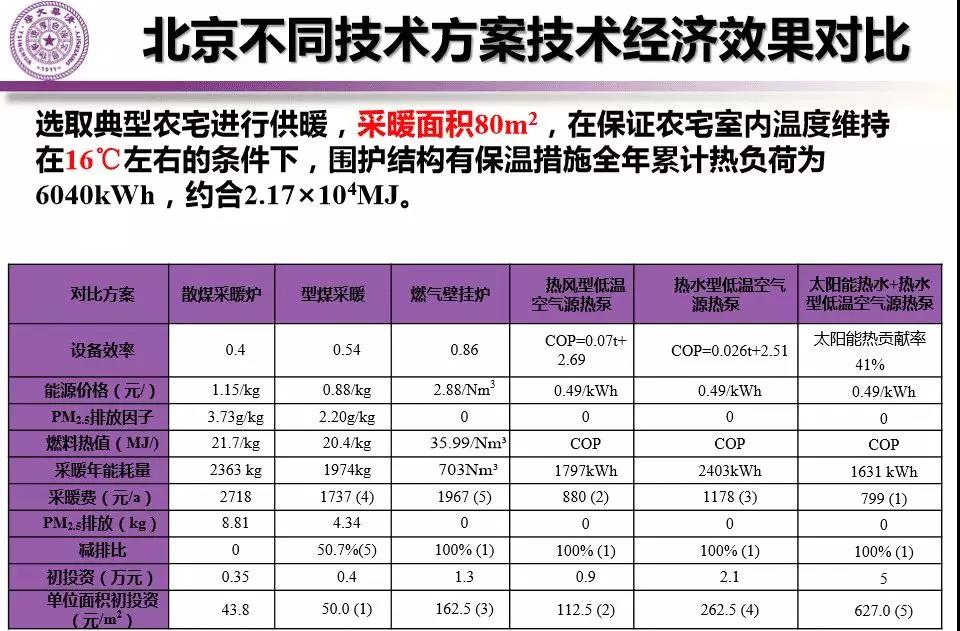 尊龙凯时·(中国游)官方网站