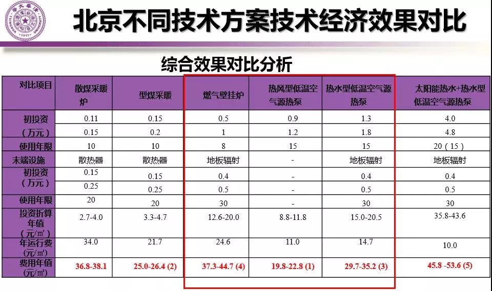 尊龙凯时·(中国游)官方网站