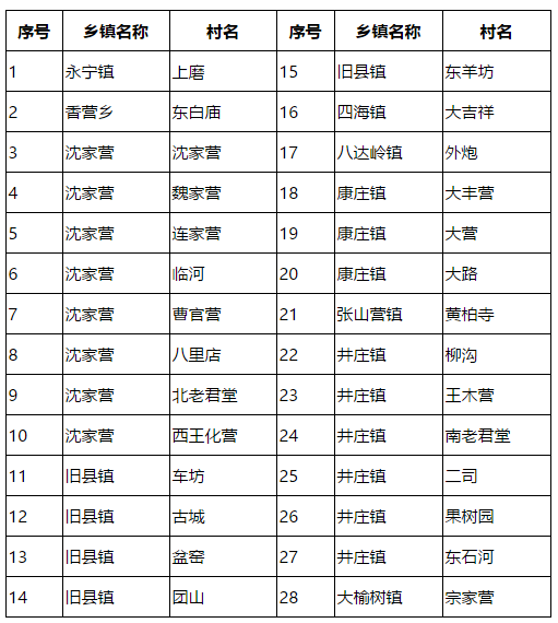 尊龙凯时·(中国游)官方网站