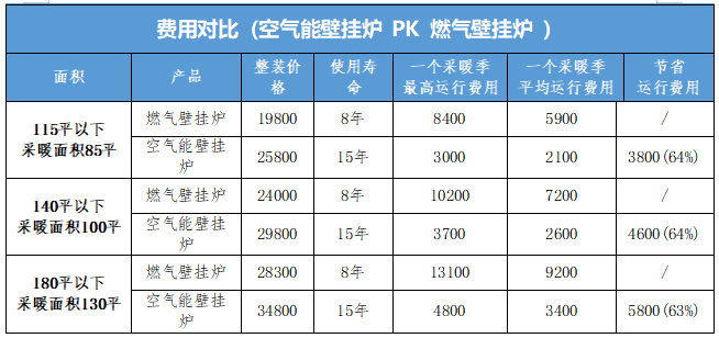 尊龙凯时·(中国游)官方网站