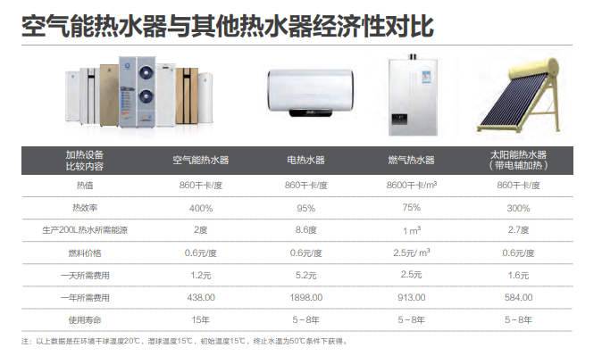 尊龙凯时·(中国游)官方网站