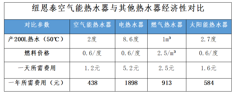 尊龙凯时·(中国游)官方网站