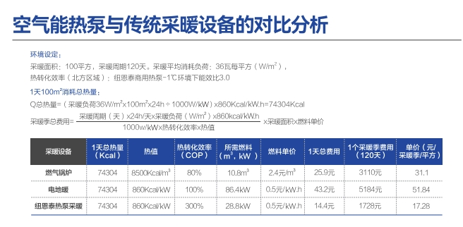 尊龙凯时·(中国游)官方网站