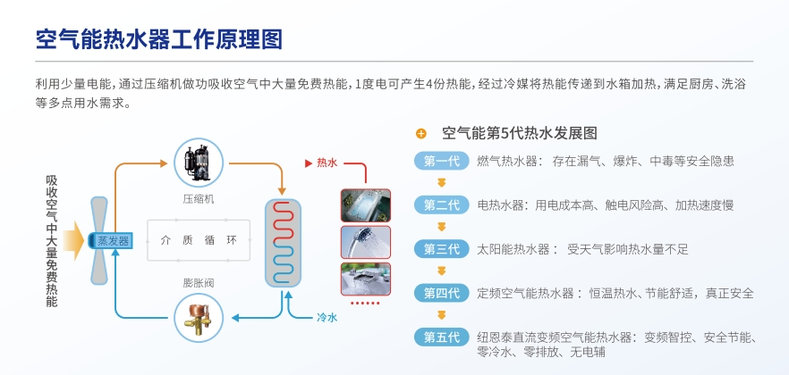 尊龙凯时·(中国游)官方网站