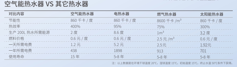 尊龙凯时·(中国游)官方网站