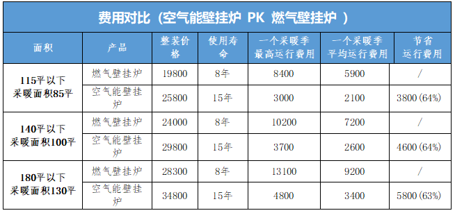 尊龙凯时·(中国游)官方网站