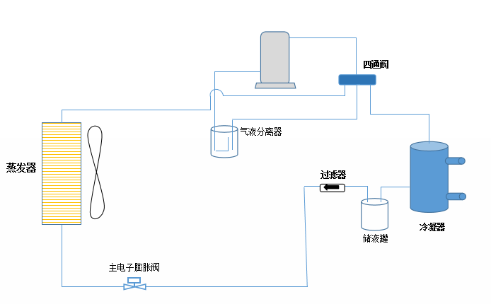 尊龙凯时·(中国游)官方网站